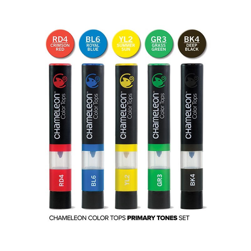 Set Camaleonte 5 colori top