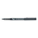 Retolador Pilot V i V-Ball
