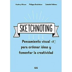 Sketchnoting Pensament Visual