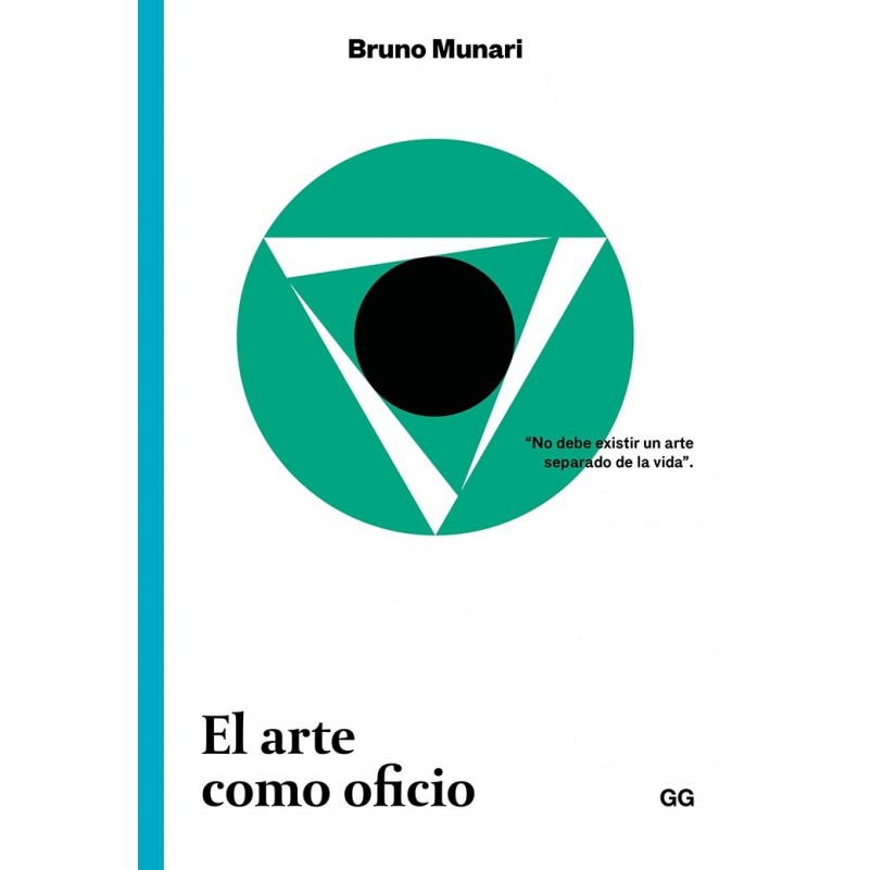 L'Art Com A Ofici
