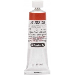 Pittura ad olio Mussini Schmincke