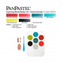 Sets 7 PanPastel + Sofft Tools