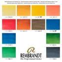 Caja Rembrandt Acuarela