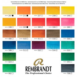 Caja Rembrandt Acuarela