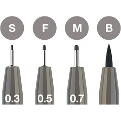 Set Retoladors Pitt Warm Grey