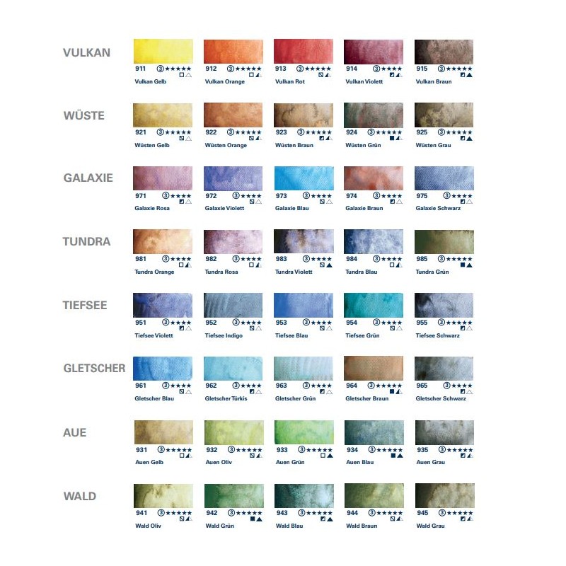 Aquarel·la 1/2 Godet Supergranulat Horadam