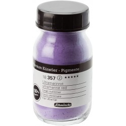 Pigment Schmincke en Pols