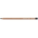 Llapis Color Luminance Caran D'Ache