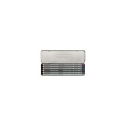 Caja Aquagraph Pocket Set Lápiz de Grafito Acuarelable Cretacolor