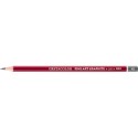 Llapis Cleos Fine Art Graphite Cretacolor