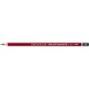 Llapis Cleos Fine Art Graphite Cretacolor